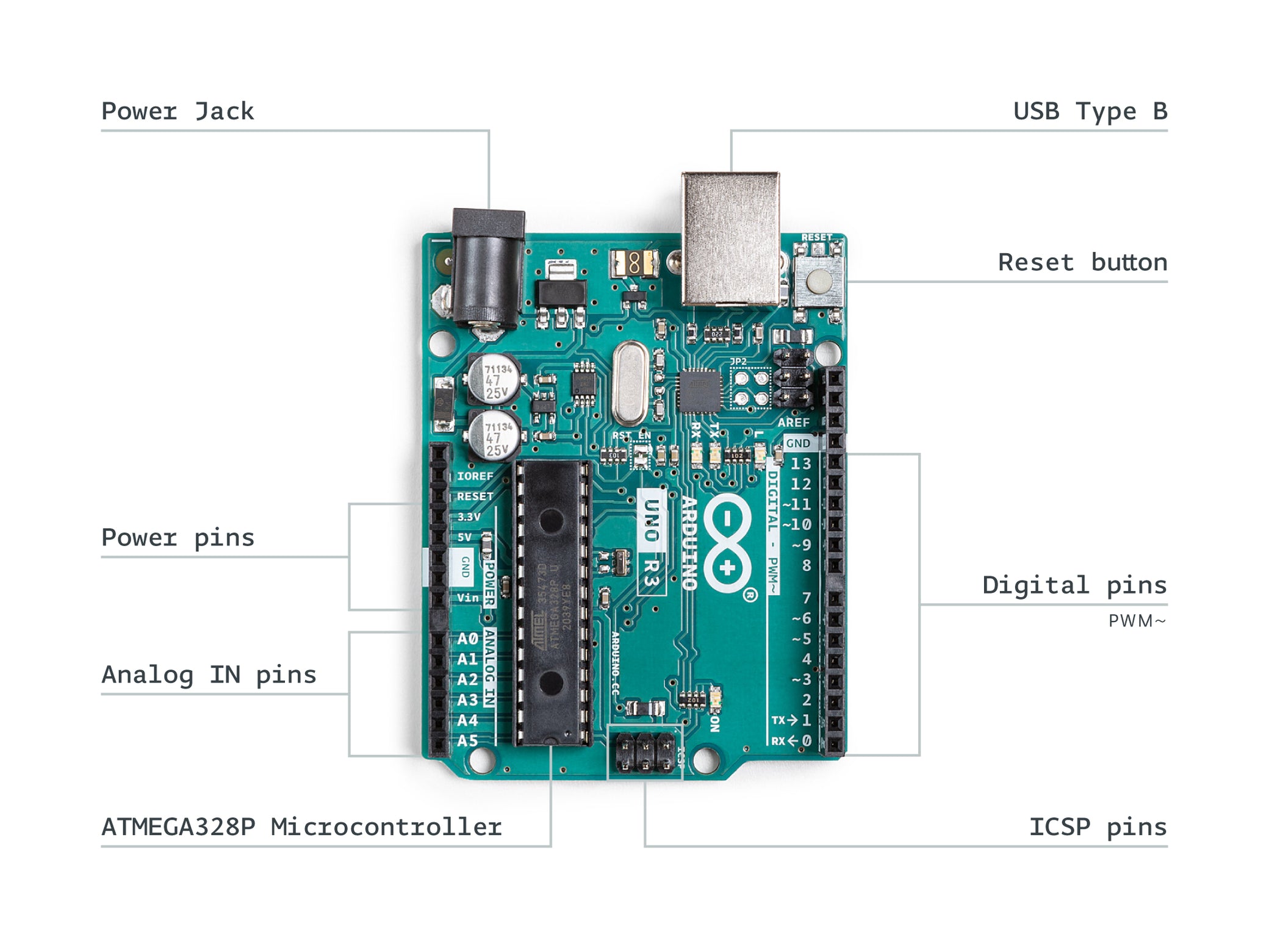 Arduino Starter Kit Multi‑Language – Complete Kit with UNO Board ...