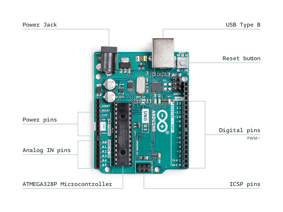 Kit avanzado Arduino Uno - byte pack - Geek Factory